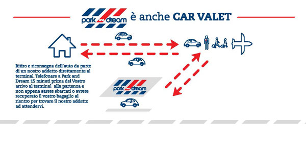 aeroporto-roma-fiumicino